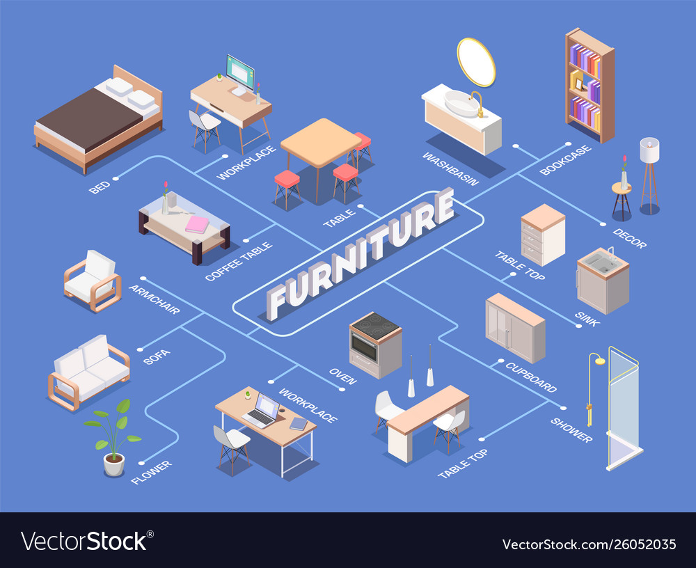 Furniture Fabrication